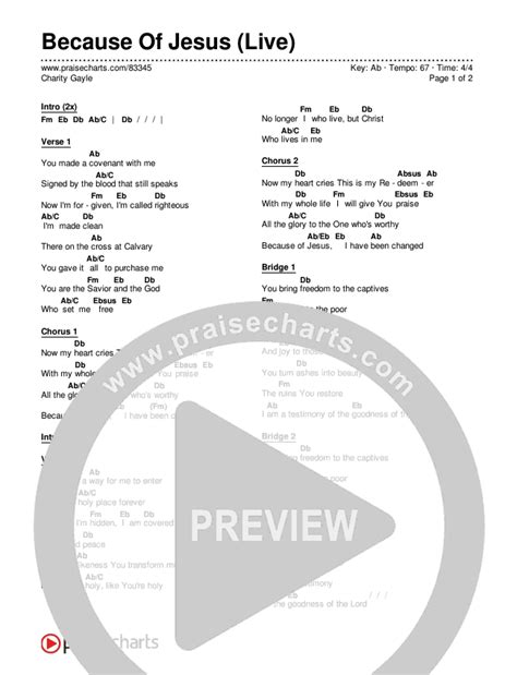 because of jesus charity gayle lyrics|Charity Gayle .